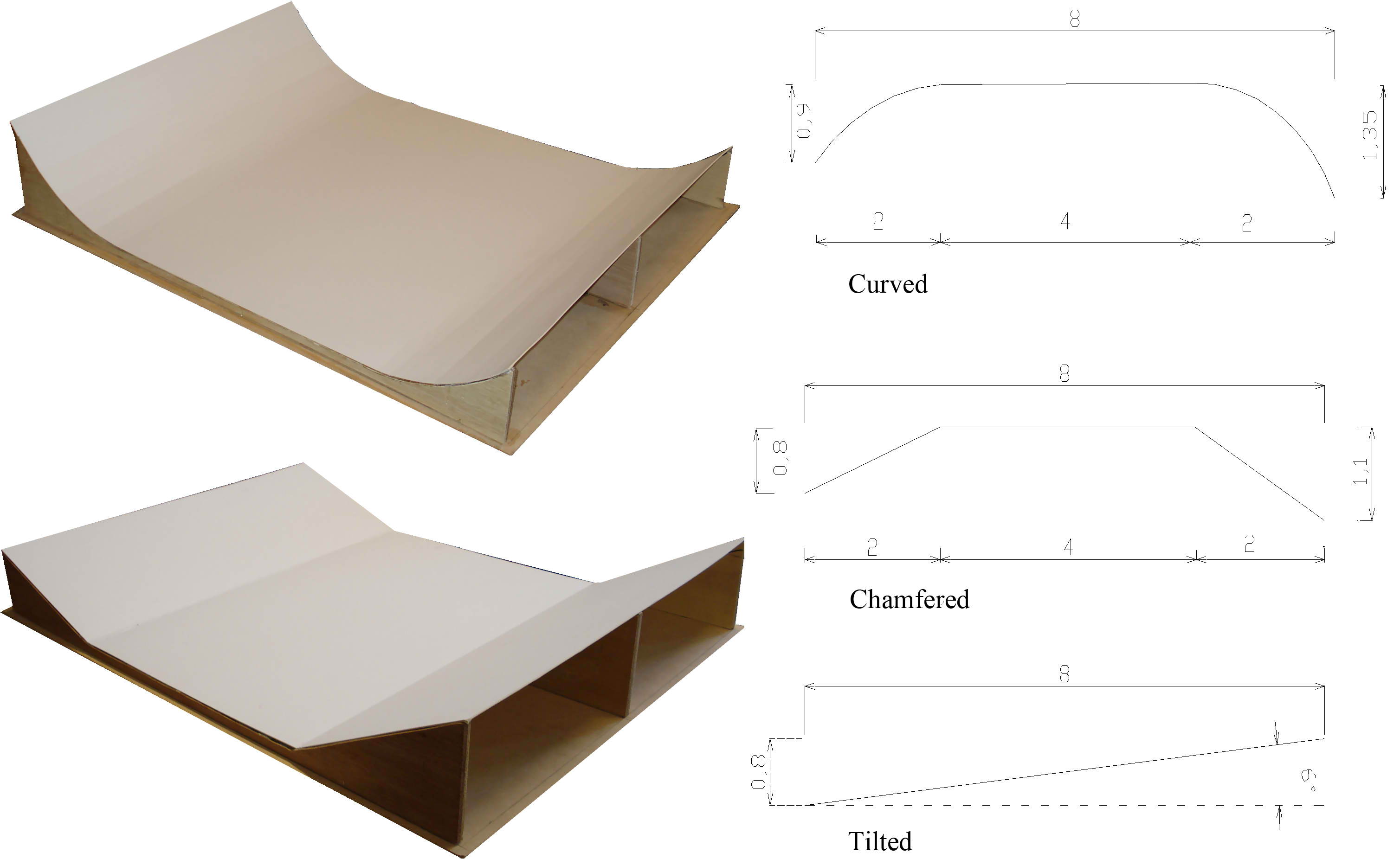 Curved and chamfered ceiling model.