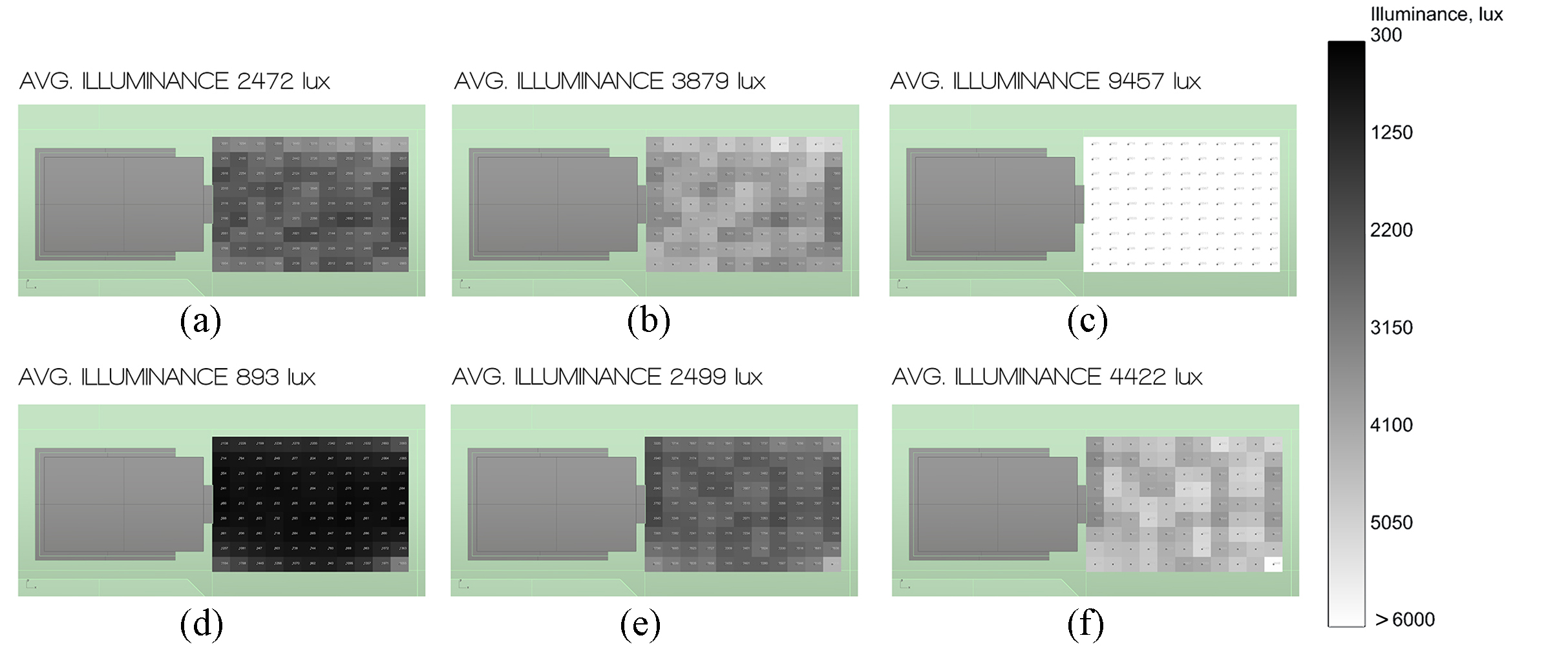 PIT illuminance values under the PBR shading system for different Tv values. Brisbane, on September 21 at 9 in the morning: (a) clear sky and Tv = 10%, (b) clear sky and Tv = 20%, (c) clear sky and Tv = 40%, (d) overcast sky and Tv = 10%, (e) overcast sky and Tv = 20%, and (f) overcast sky and Tv = 40%.