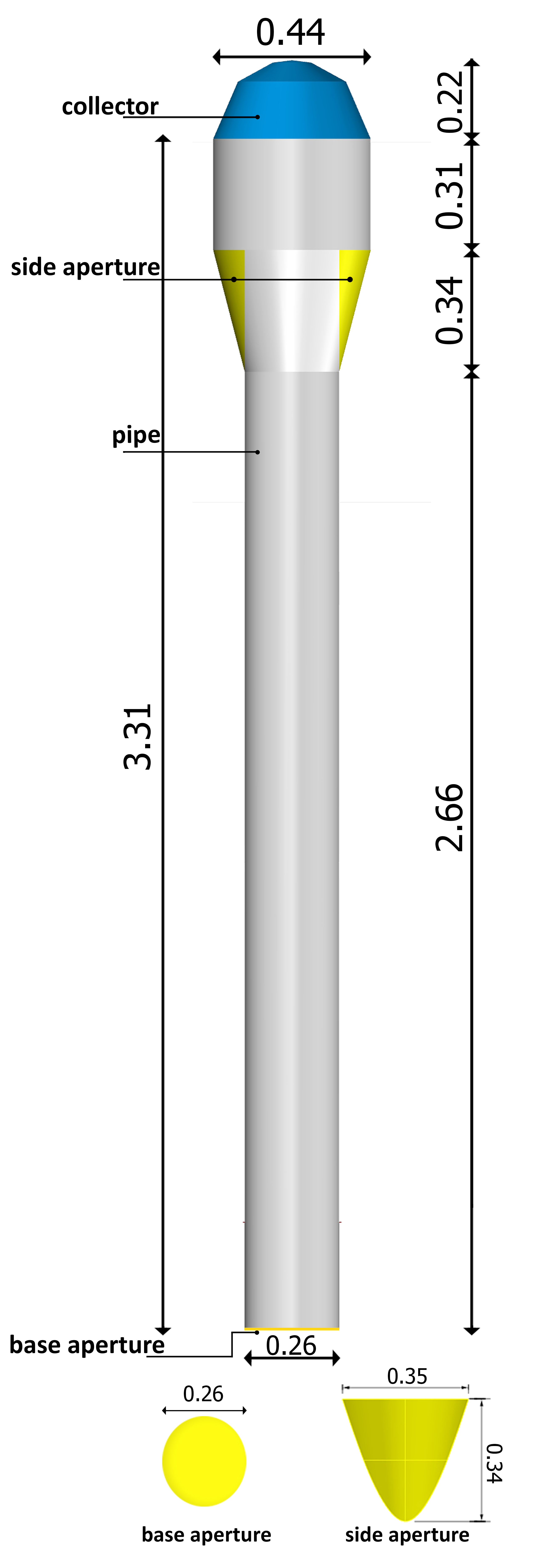 Light pipe (M-type) specifications used in case study, (m).