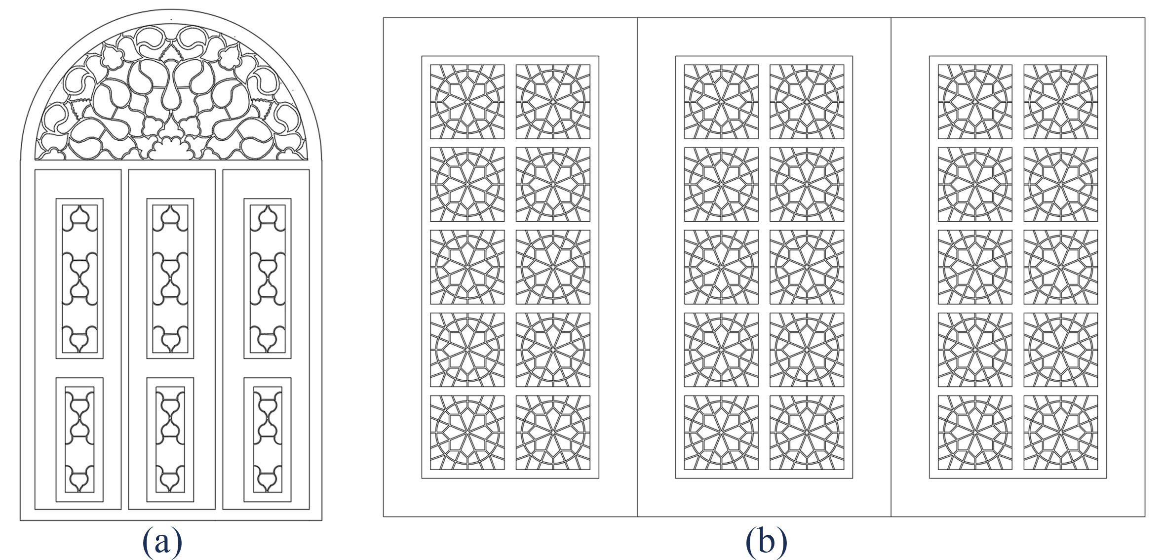 General division of patterns: (a) floral pattern and (b) geometrical patterns.