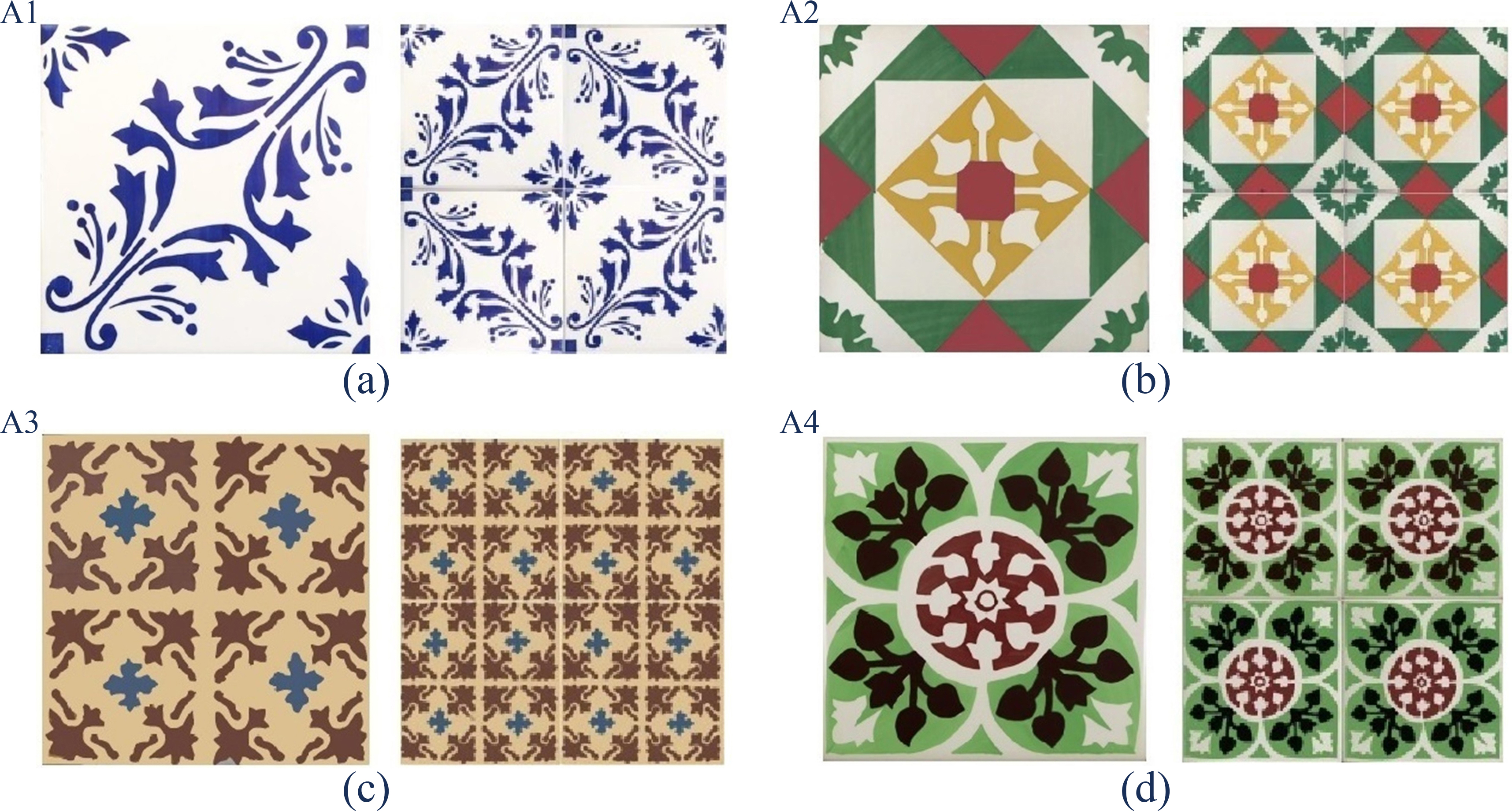 The four types of analyzed azulejos: (a)-(d) single tile on the left, juxtaposition of four modules on the right.