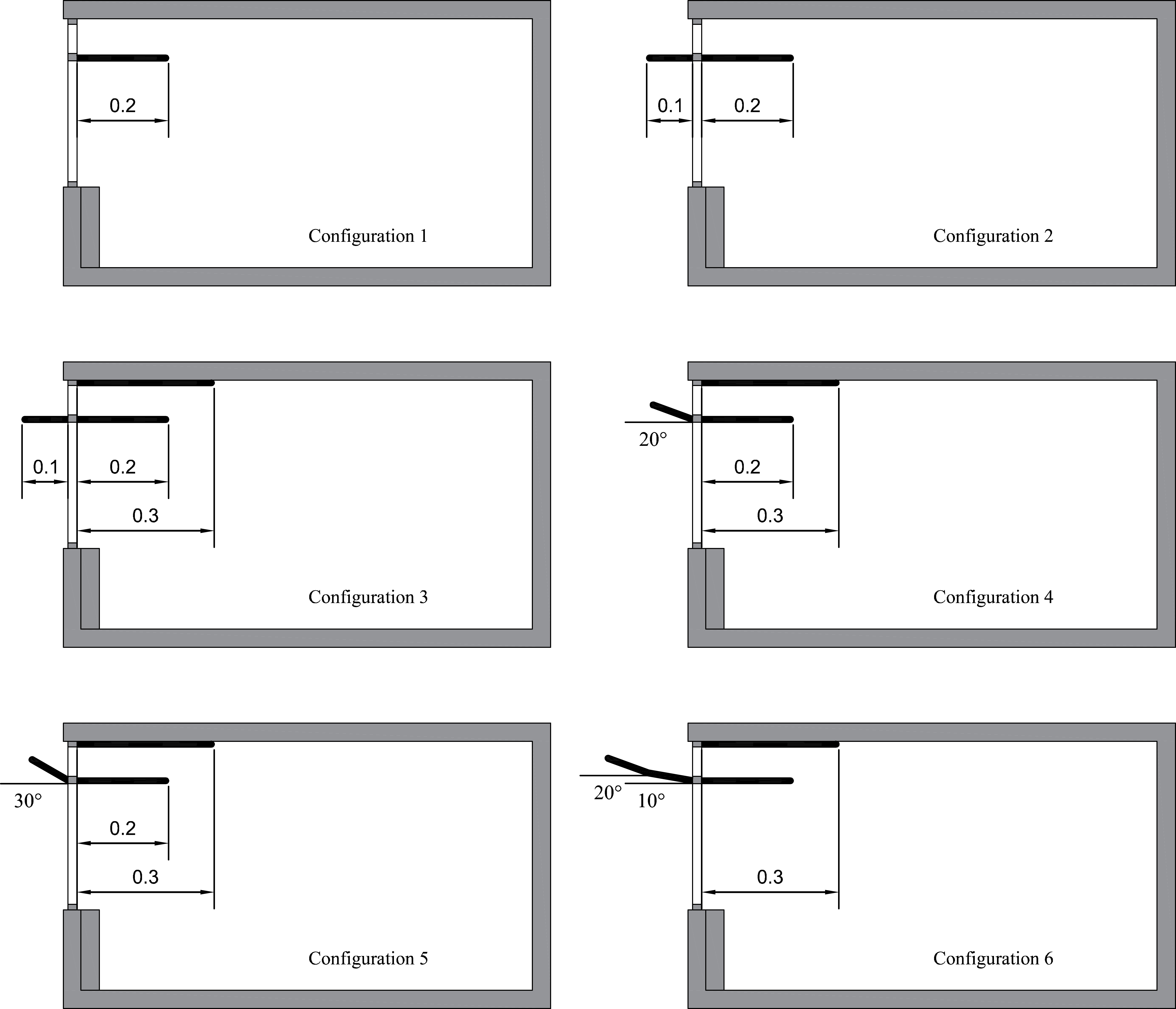 Six configurations of the light shelf (all the dimensions are in m).