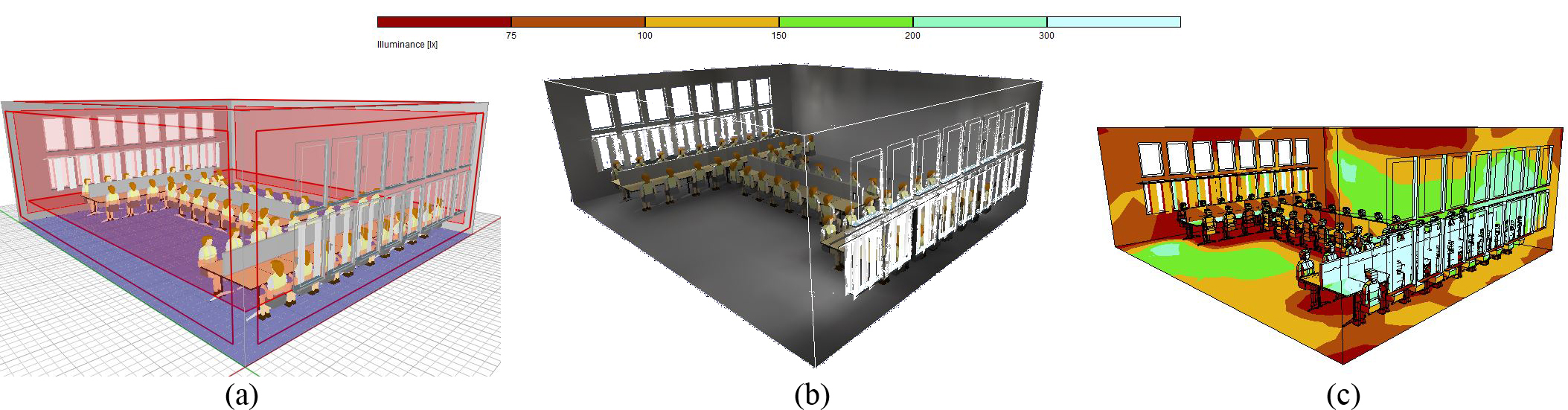 (a) Three-dimensional display of optimal architecture model, (b) lighting distribution in space, and (c) distribution of daylight factor in the optimal model of study hall for scenario 18.