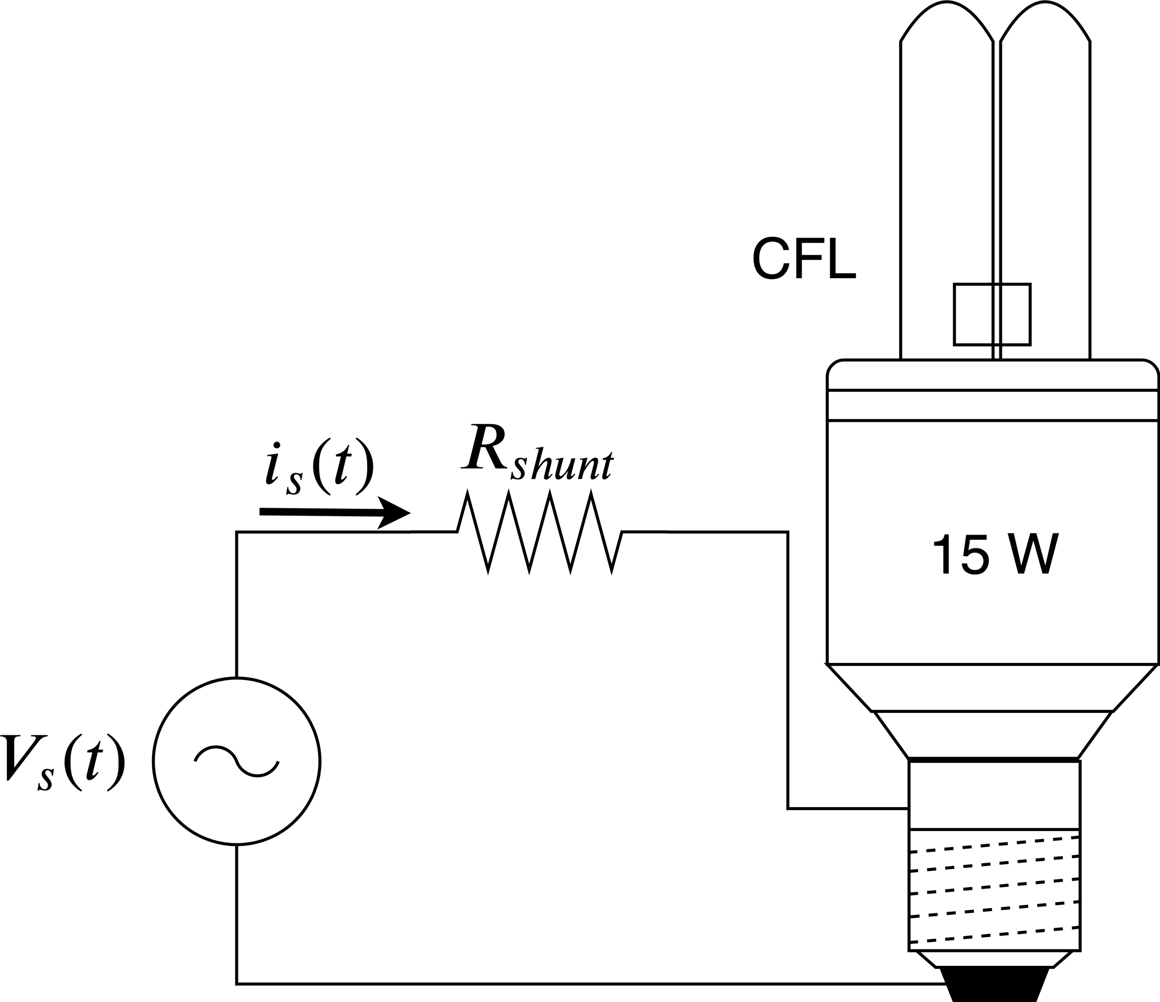 Schematic block diagram of a CFL connected to the line voltage with a shunt resistor Rshunt for current measurement.