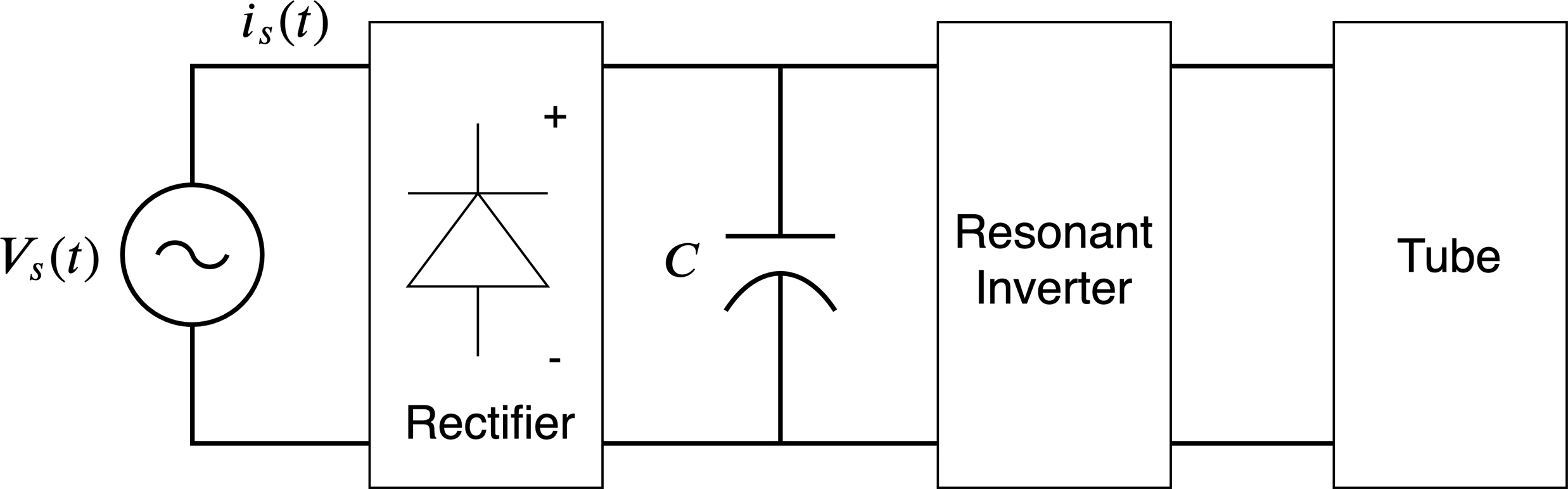 Block diagram of electronic ballast in commercial CFLs.