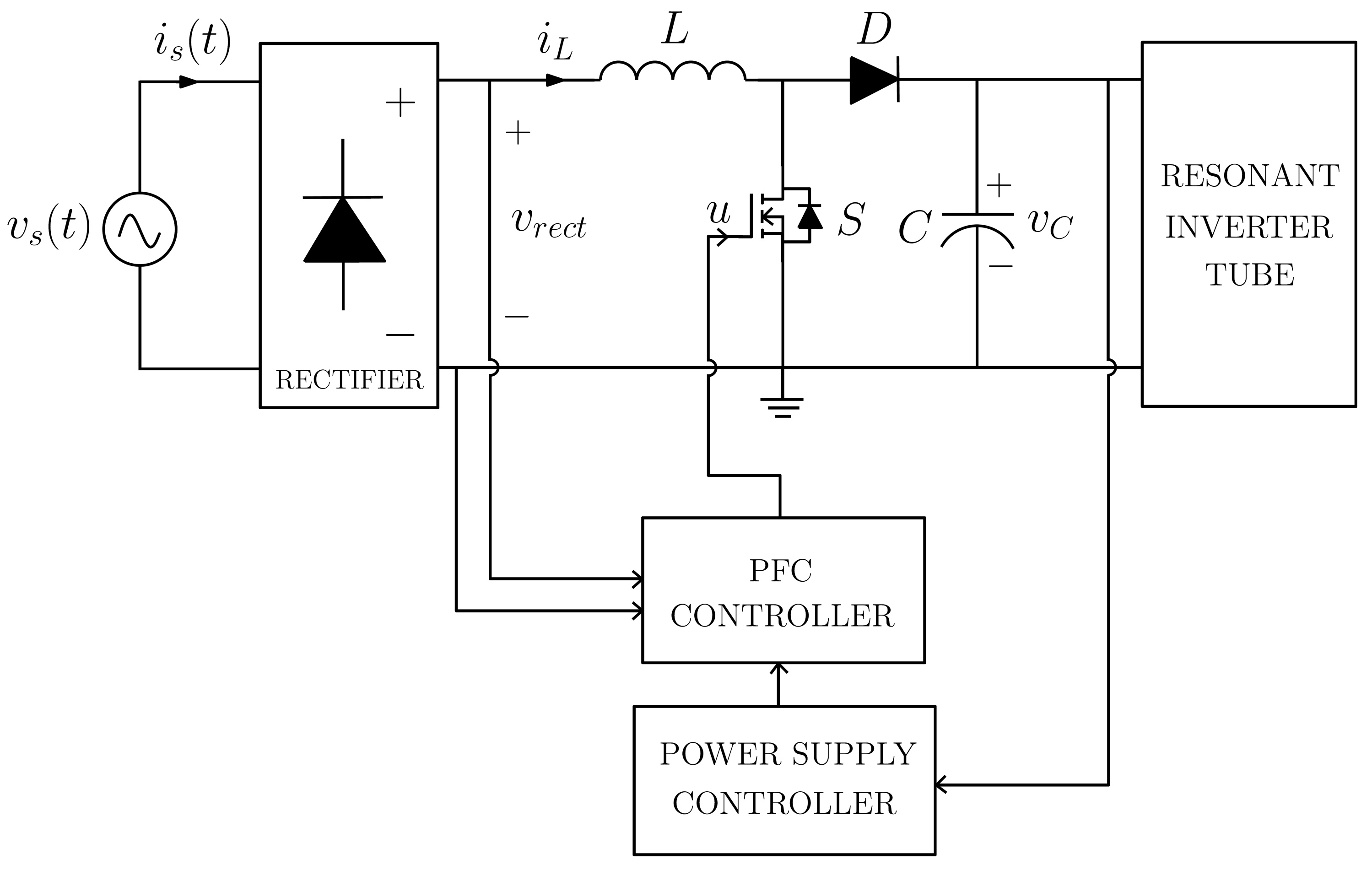 Schematic diagram of a PFC boost converter working as a CFL driver.