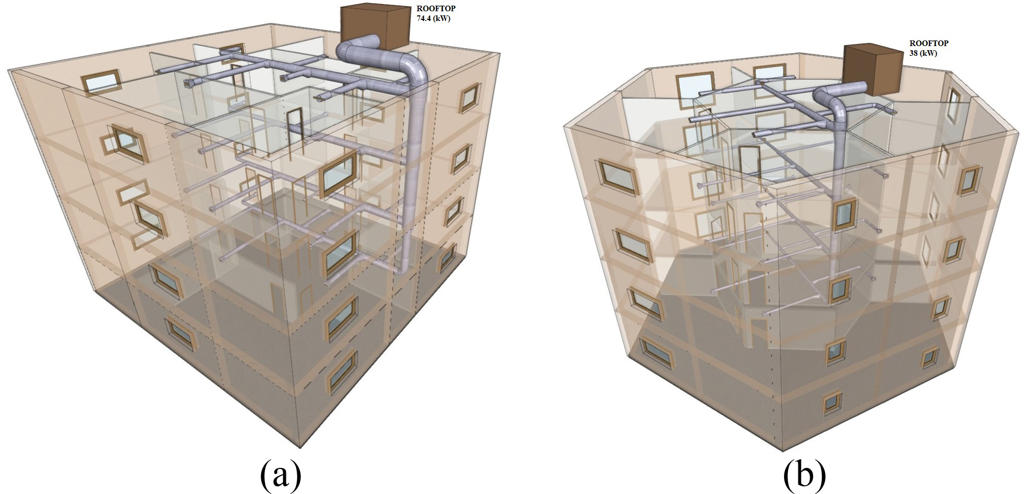 (a) 3D views of the HVAC system for the reference building model with 10% WWR (b) and the optimum building model.