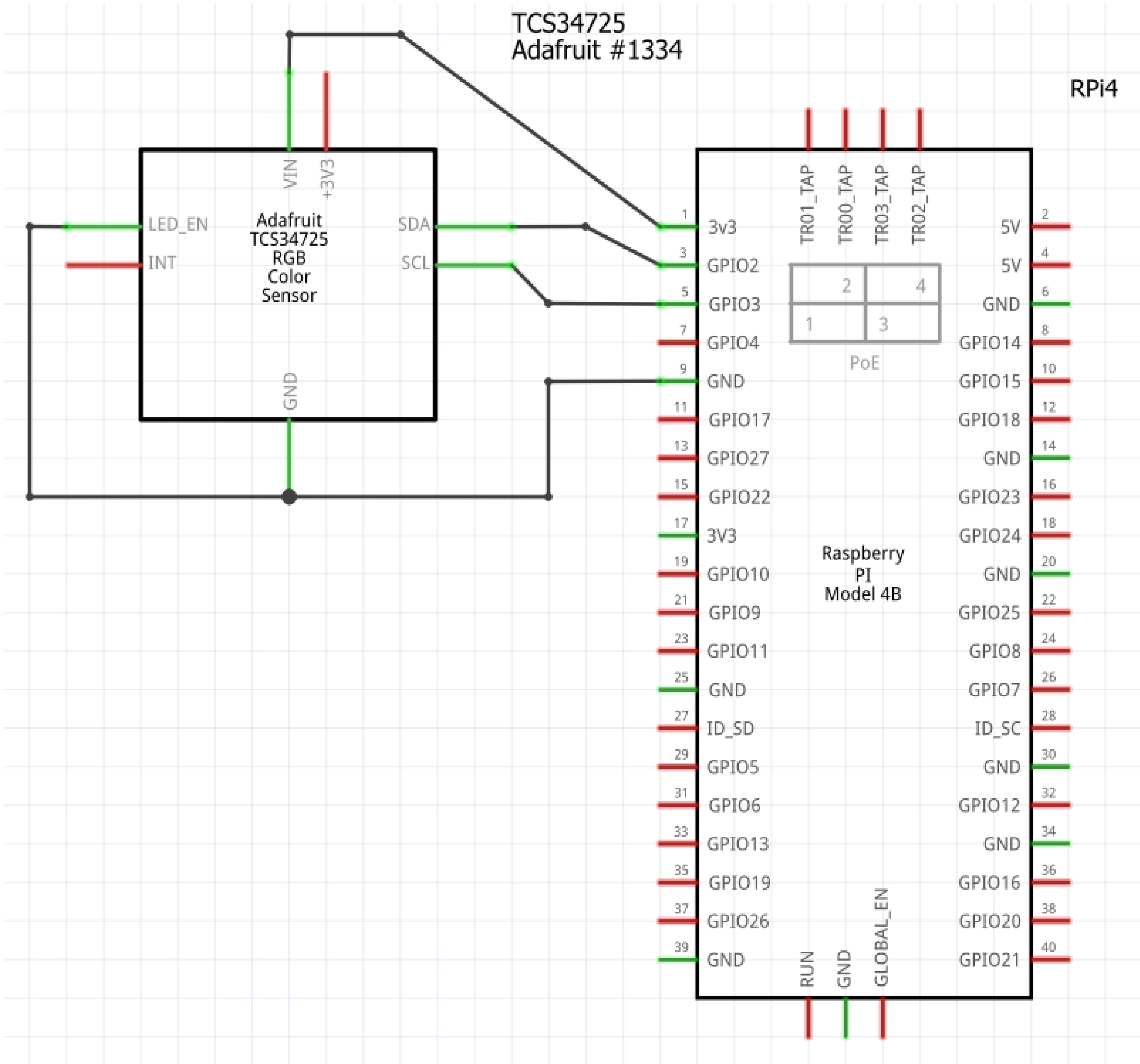 Schematic diagram of RPi4 and TCS34725.