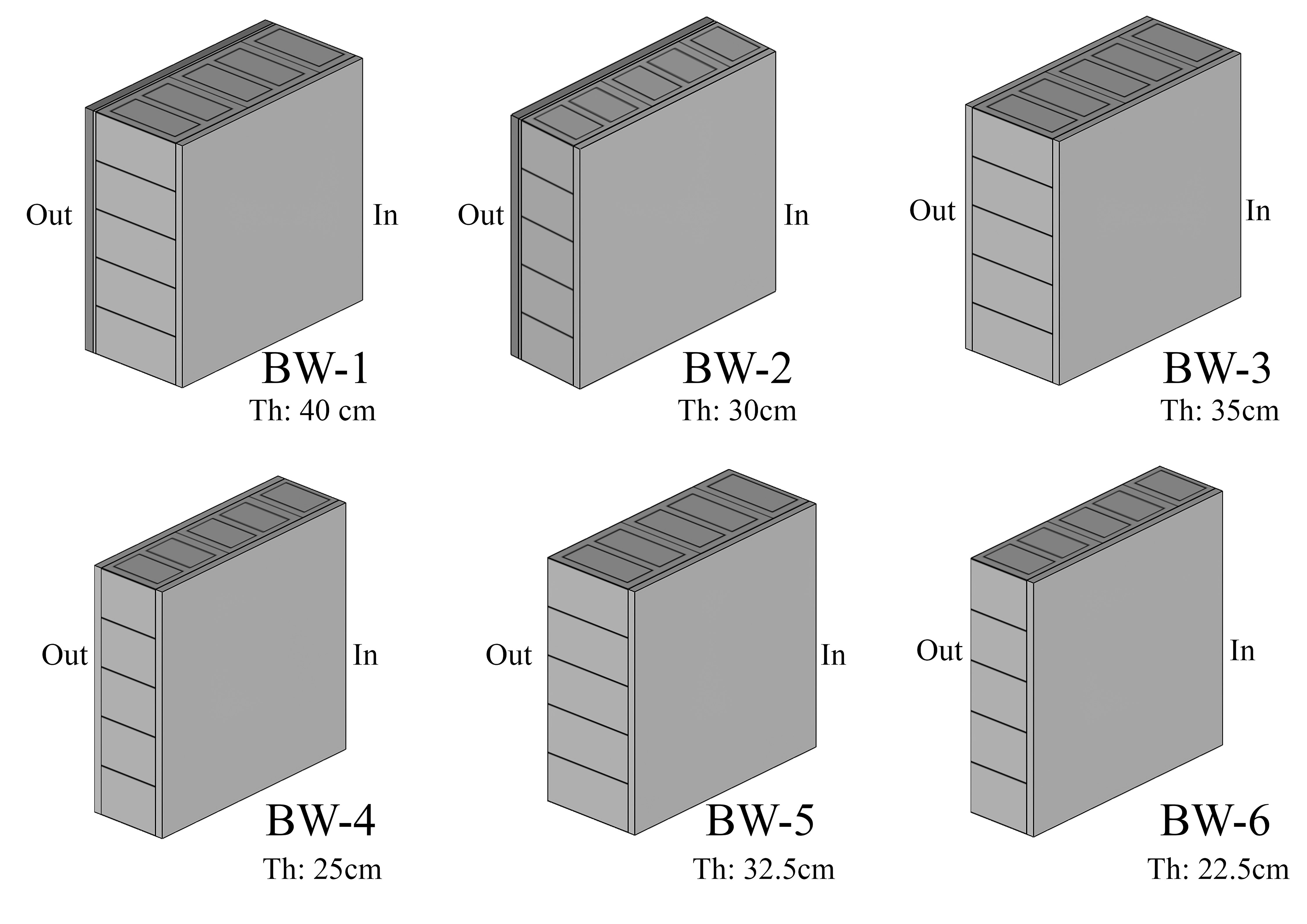 The 3D model of six typical bare walls constructions identified for investigation.